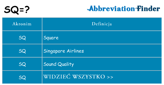 Co sq oznaczać