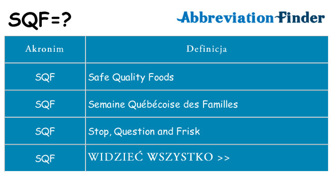 Co sqf oznaczać