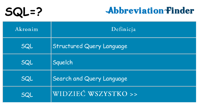 Co sql oznaczać