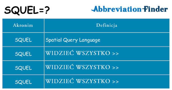 Co squel oznaczać