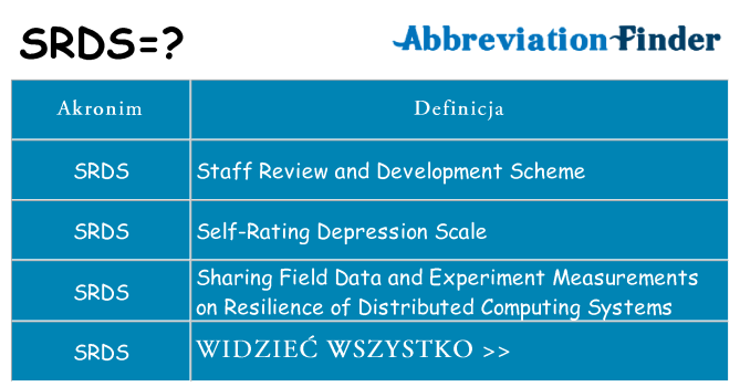 Co srds oznaczać