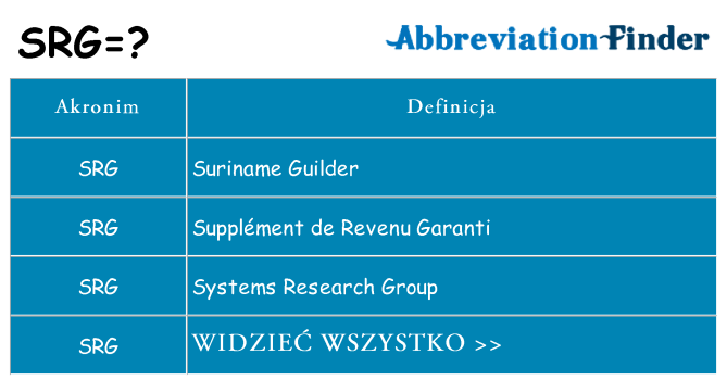 Co srg oznaczać