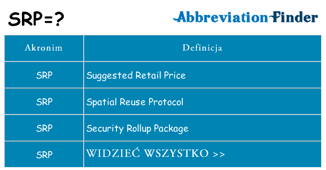 Co srp oznaczać