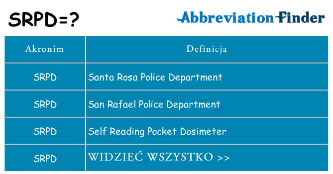 Co srpd oznaczać