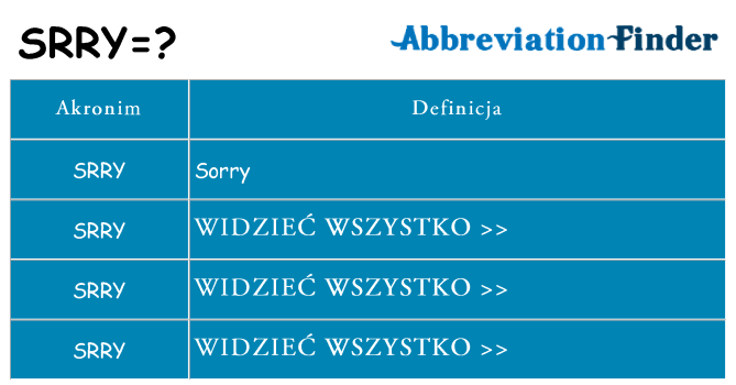 Co srry oznaczać