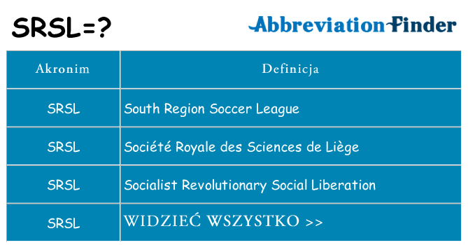 Co srsl oznaczać