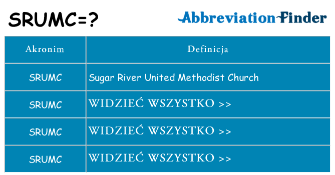 Co srumc oznaczać