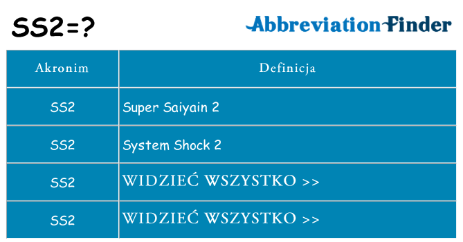 Co ss2 oznaczać