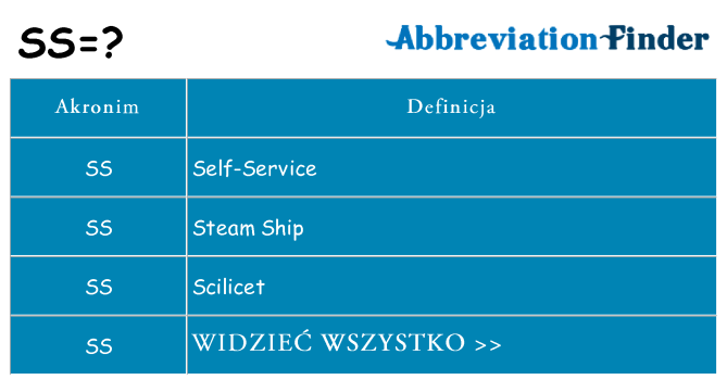 Co ss oznaczać