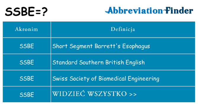 Co ssbe oznaczać