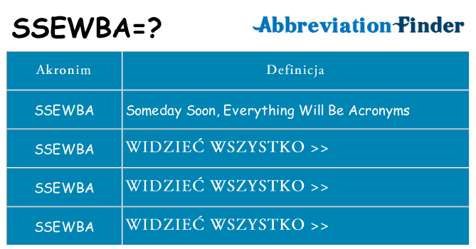 Co ssewba oznaczać
