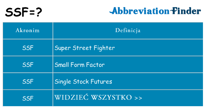 Co ssf oznaczać