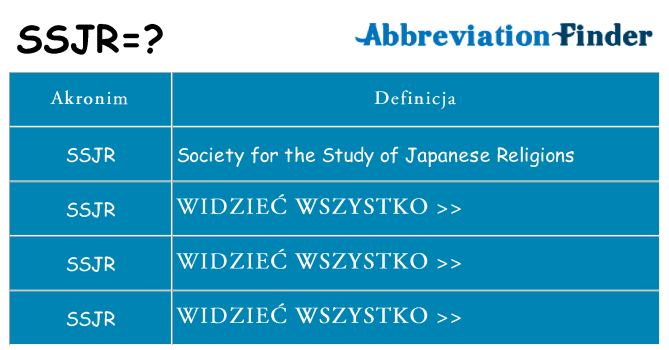 Co ssjr oznaczać