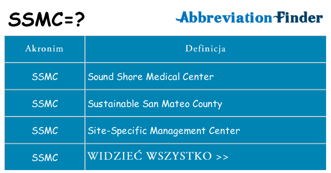 Co ssmc oznaczać