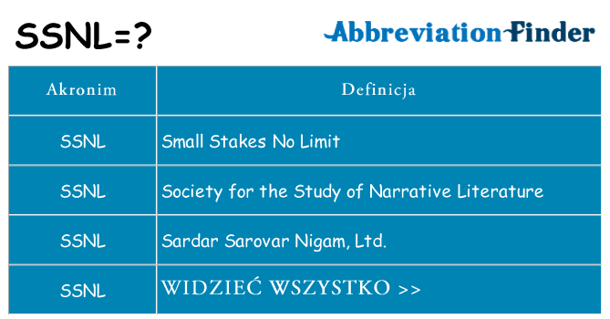 Co ssnl oznaczać