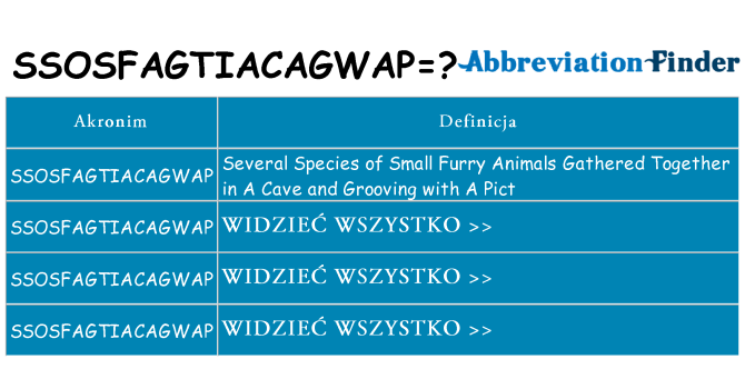 Co ssosfagtiacagwap oznaczać