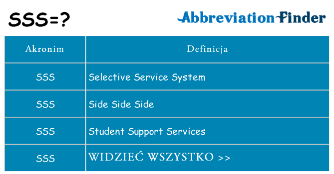 Co sss oznaczać