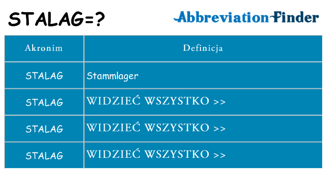 Co stalag oznaczać