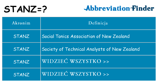 Co stanz oznaczać