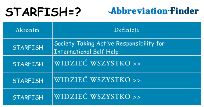 Co starfish oznaczać