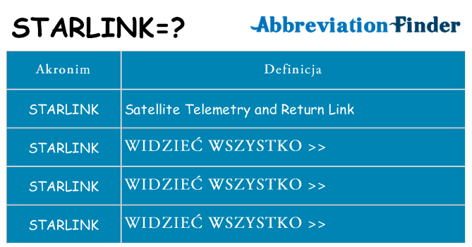 Co starlink oznaczać