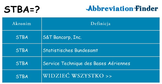 Co stba oznaczać