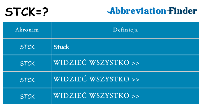 Co stck oznaczać