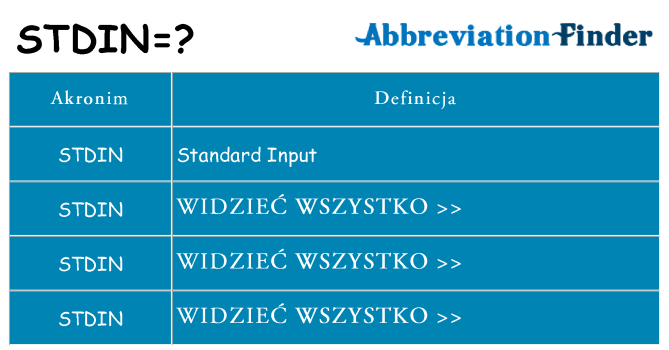 Co stdin oznaczać