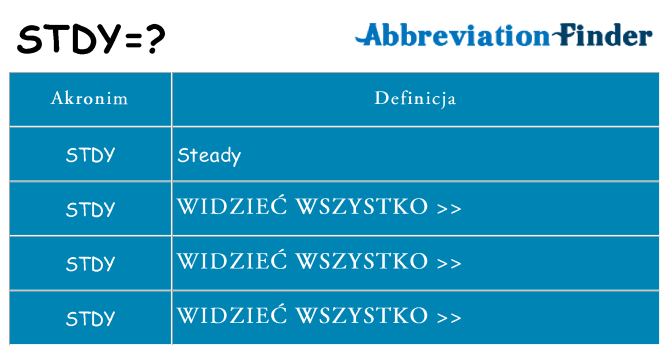 Co stdy oznaczać