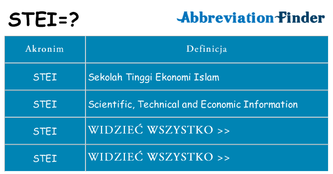 Co stei oznaczać