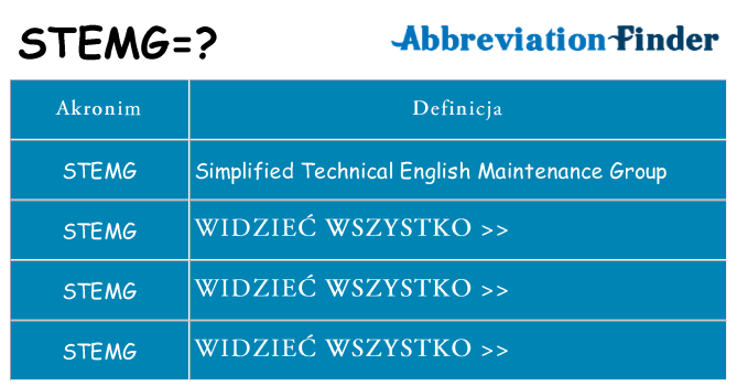 Co stemg oznaczać