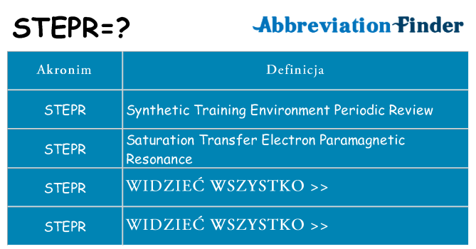 Co stepr oznaczać