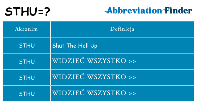 Co sthu oznaczać