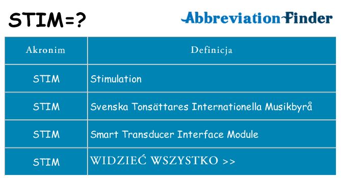 Co stim oznaczać