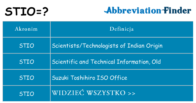 Co stio oznaczać