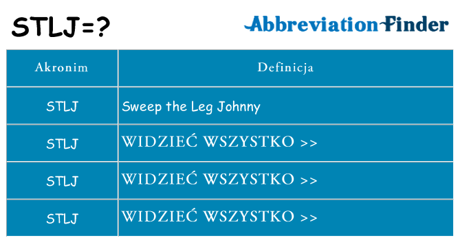 Co stlj oznaczać