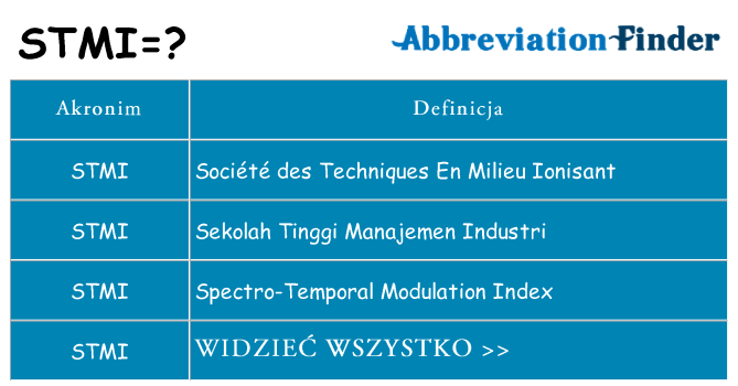 Co stmi oznaczać