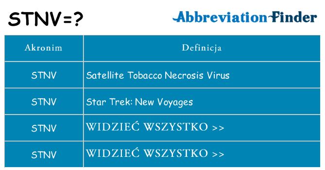 Co stnv oznaczać
