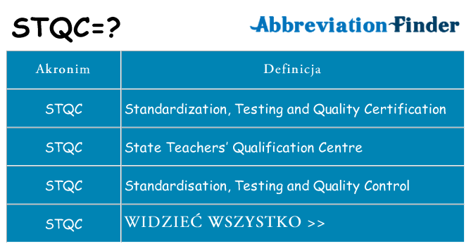 Co stqc oznaczać
