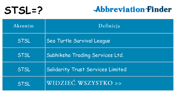 Co stsl oznaczać