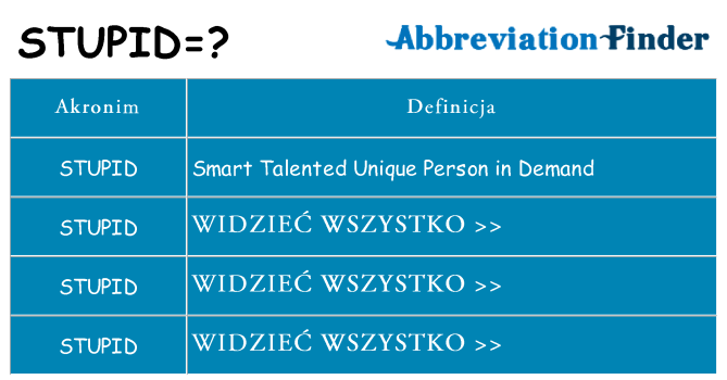 Co stupid oznaczać