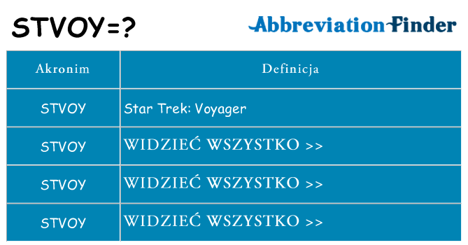 Co stvoy oznaczać