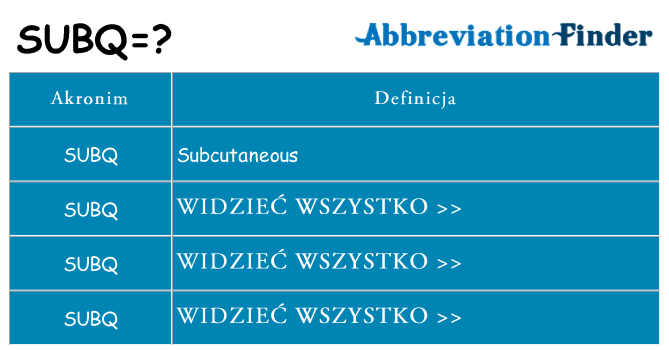 Co subq oznaczać