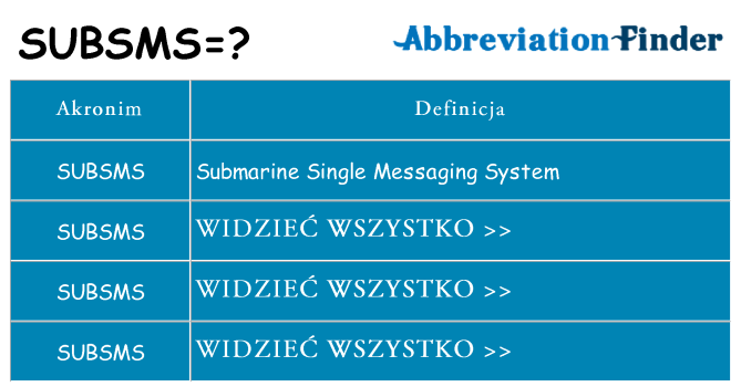 Co subsms oznaczać