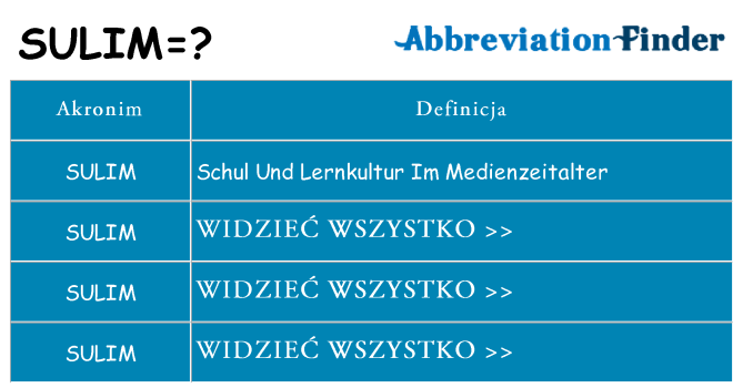 Co sulim oznaczać