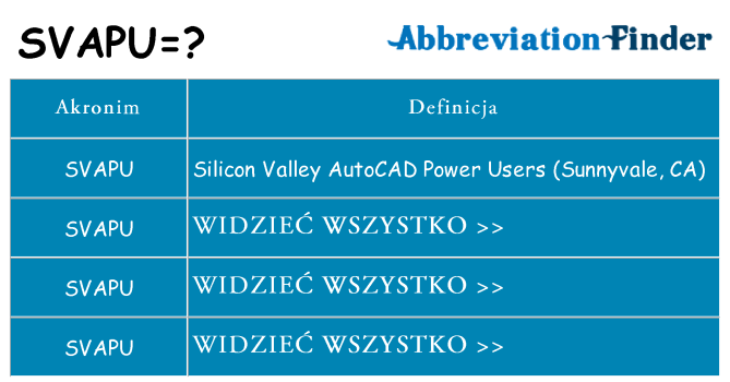 Co svapu oznaczać