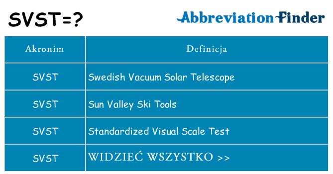 Co svst oznaczać