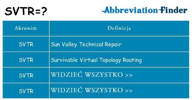 Co svtr oznaczać