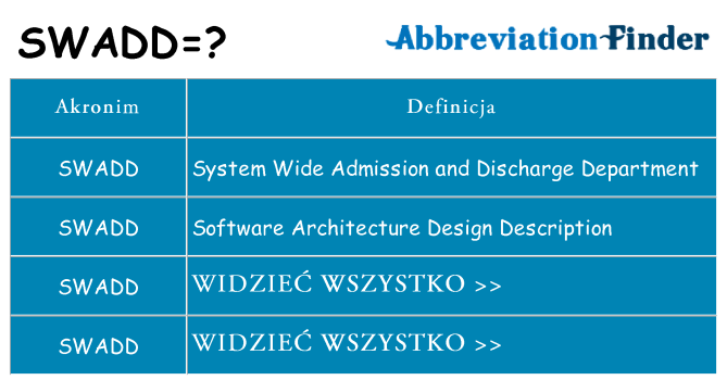 Co swadd oznaczać