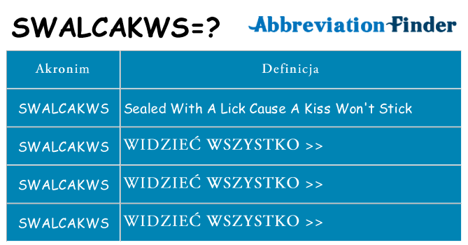 Co swalcakws oznaczać
